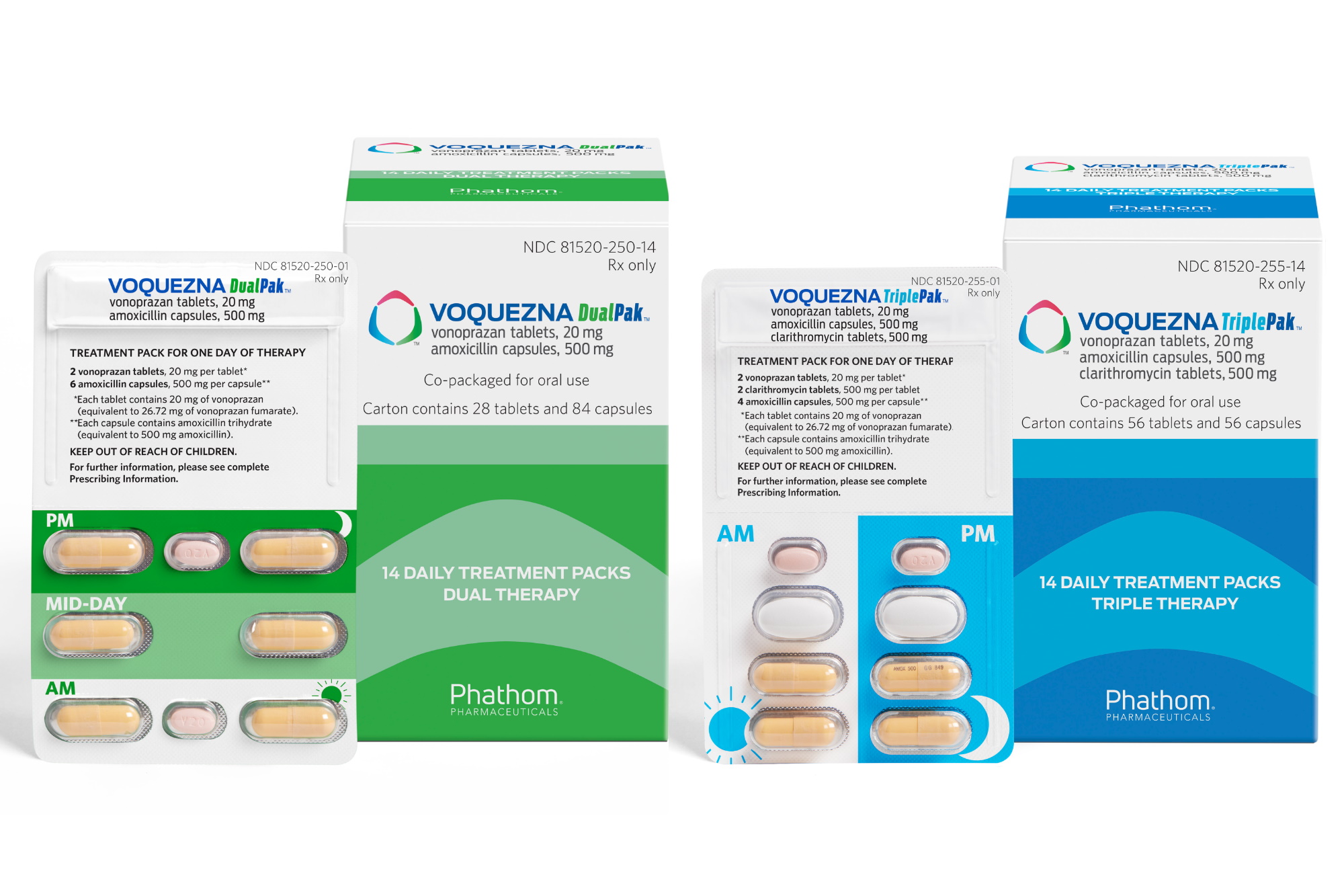 FDA 批准 Voquezna （vonoprazan） 片剂用于缓解成人非糜烂性胃食管反流病相关的胃灼热