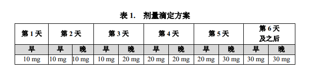 微信截图_20221102165259.png