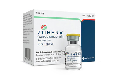 Jazz_Pharmaceuticals_plc_Approved_Ziihera.jpg